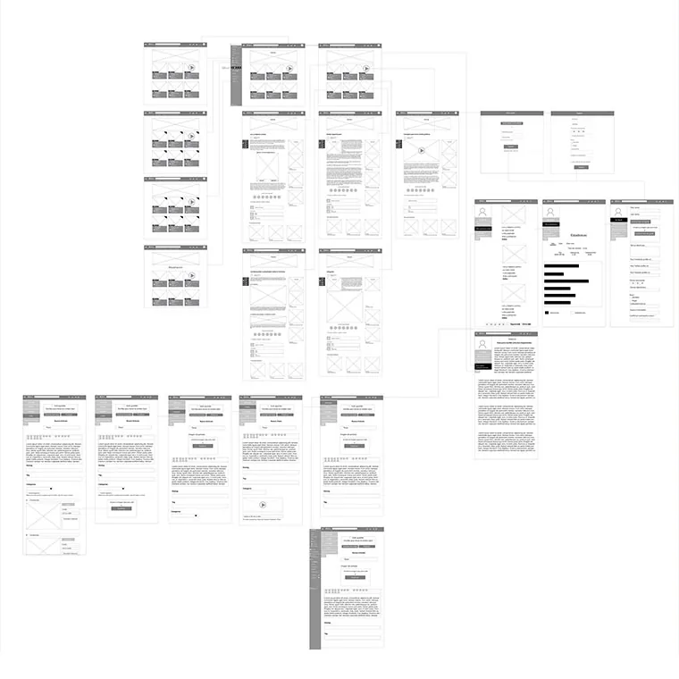 UX Wireframes